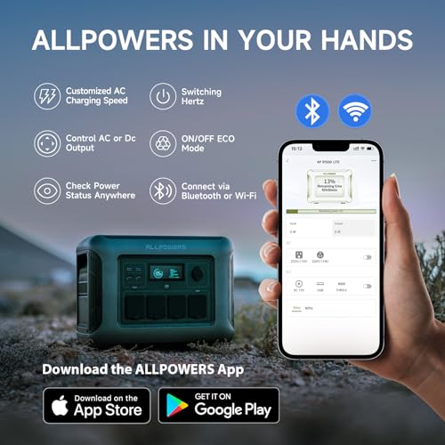 Image of ALLPOWERS R1500 LITE Portable Power Station with SE200 200W Solar Panel, 1056Wh LiFePO4 Battery Solar Generator, 1600W AC /100W USB-C Output, 1Hr Fast Charge Solar Power for Home Use Outdoor Camping RV