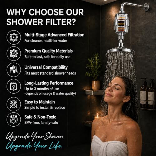 Image of Pexlar SFA01 Pro - Water Filter for Tap - Hard Water Softener for Tap & Shower - Control Hair Fall - for Better Hair and Skin - with Lemon Cartridge - 1 Pack