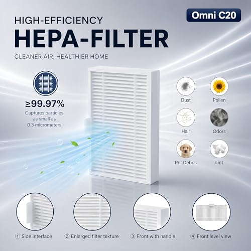 Image of 28Pack Omni C20 Accessories Kit,Compatible with Eufy Omni C20 Robot Vacuum,2 Main Brush 6 Hepa Filters 6 Side Brushes 6 Mops 6 Activated Carbon Vacuum Bags,C20 Omni Parts