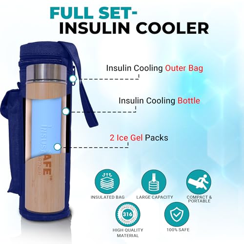 Insusafe Insulin Travel Case, Blue, 1 Count - Image 5