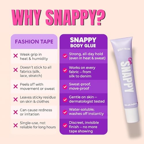 Image of Body Glue | Strong, Sweat-Proof & Skin-Safe Fashion Adhesive | Residue-Free, Transparent Hold for Skin and Clothes | Water-Soluble Alternative to Fashion Tape
