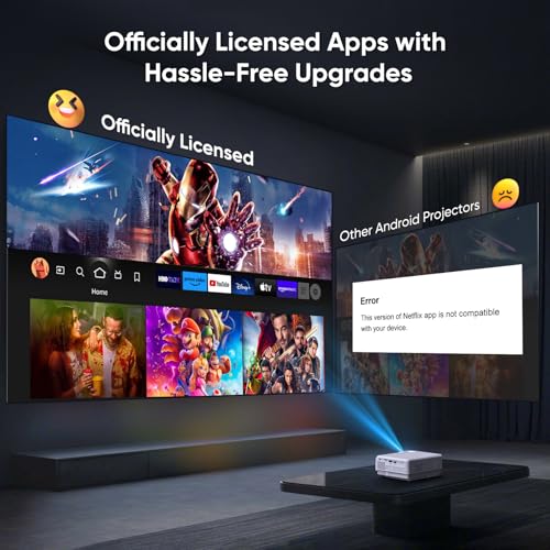 undefined 【Netflix Officially】NISOO Smart Projector with WiFi and Bluetooth, Mini Movie Projector with Apps Built-in, 1080P Outdoor Projector for Phone/PC/HDMI/USB, Two-way Bluetooth, 50% Zoom の商品画像 5