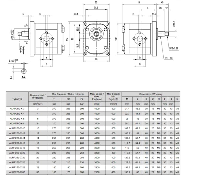 Zapfwellengetriebe Größe 2 PTO Schiebemuffe mit Pumpe 25ccm 53L Zapfwellenpumpe