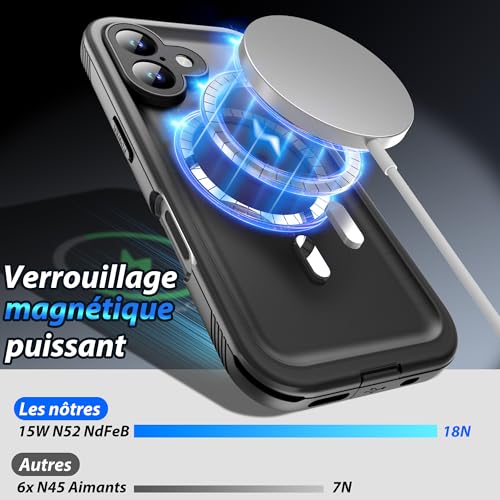 Coque Incassable iPhone 16 Plus Antipoussière Intégrale Noir - 4