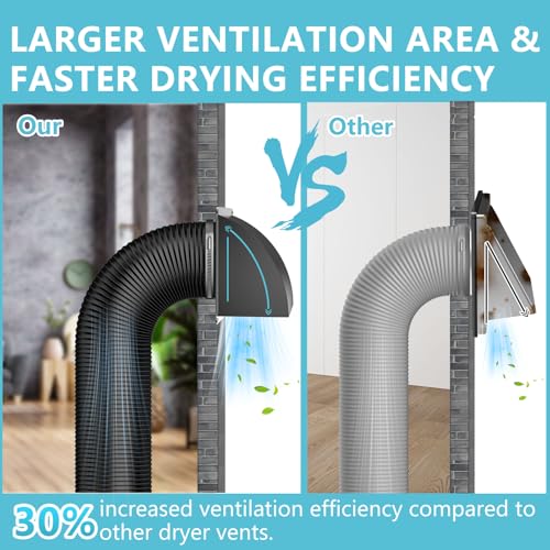 Image of 2 Pcs 4 Inch Dryer Vent Cover Outside, HG Power Metal Exterior Vent Cover with Removable Screen & Cushioned Non-Return Flap, Air Wall Vent for House, Range Hood, AC, Opening Diameter: 3.81 inch Black