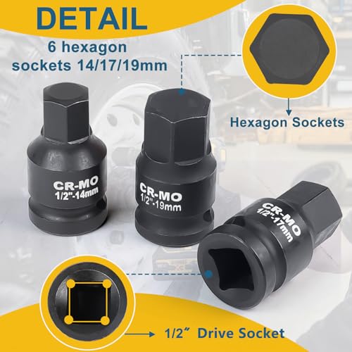 MIGUBIGU 8 Pcs Coffret de Douilles Clé à Choc 1/2’’, 30 32 34 35 36 mm, Douilles à Chocs Hexagonales, Douille à Choc 12 Pans, Jeu de Douille à Chocs en Acier au Chrome Vanadium – vue 5