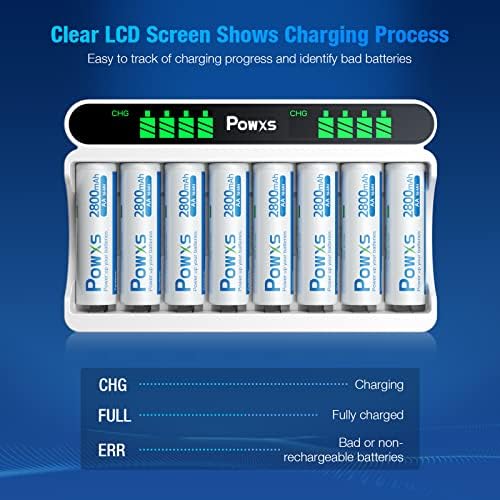 POWXS 8 x 2800mAh AA Rechargeable Batteries with Battery Charger - Type C and Micro USB Input 5V 2A Fast Charging Battery Charger with Rechargeable AA Batteries