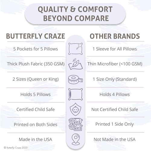 Butterfly Craze Floor Pillow Case - Reading Nook Lounger & Floor Bed - Portable Sleeping Pad for Travel & Camping - 5-Pocket Customizable Design for Ground Cushions - King Size, Cars Blue by Butterfly Craze - Used condition - Image 5