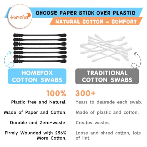 Image of Black Cotton Swabs Spiral - 1000 Count with 1 Container Organic Cotton Buds Double Side Tight Wounded Charcoal Cotton Tip Paper Stick Soft Lint-Free Cruelty-Free Goth, Round & Spiral (Black)