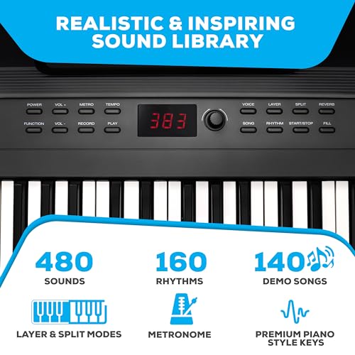 Digital Piano Keyboard