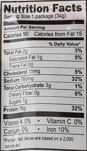 Oh Boy! Oberto Classics Peppered Thin Style Beef Jerky, 1.2 Ounce #TOP3