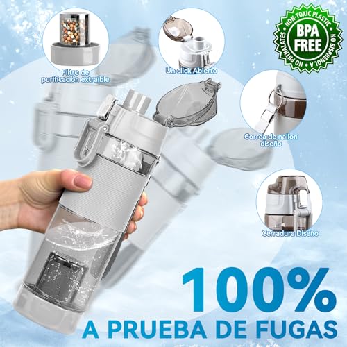 Listado y reviews de Botellas deportivas filtro al mejor precio. 6 Imagen adicional