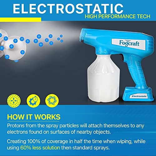 Fogcraft 1L 12V Lithium Battery Handheld Electrostatic Sprayer