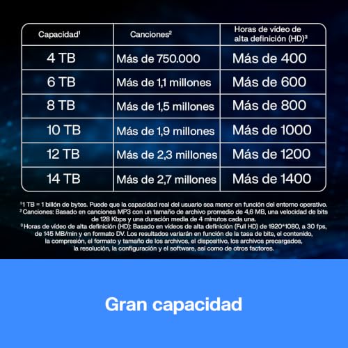 Miniatura 6 de Wd Elements 12 Tb Disco Duro Externo De Escritorio, Compatibilidad Usb 3.0, Plug-And-Play Solución Para Un Fácil Almacenamiento Adicional De Tus Fotos, Música, Vídeos Y Archivos Importantes.
