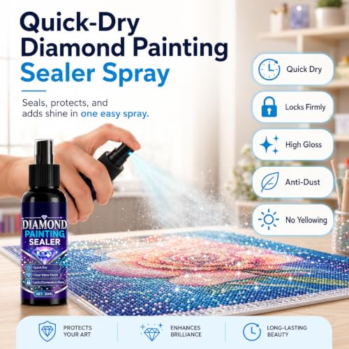 Image of Diamond Art Sealer Spray, Quick Dry Clear Glossy Finish (1) | for Diamond Painting, Transparent Protective Coating to Help Secure Resin Diamonds, Enhance Shine & Reduce Dust
