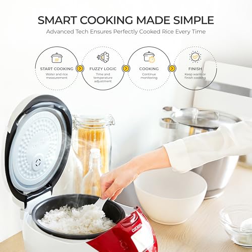 Image of Cuckoo CR-0655F Rice Cooker, 3 Liters / 3.2 Quarts