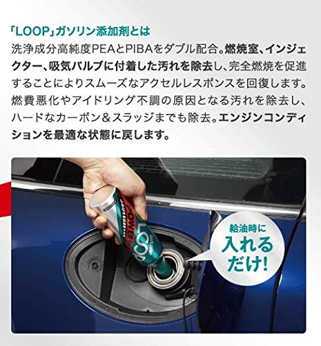 添加剤 Peaに並ぶ清浄剤 ポリイソブテンアミン Piba りょかいらいふ 旅懐らいふ 添加剤 Peaに並ぶ清浄剤 ポリイソブテンアミン Piba りょかいらいふ 旅懐らいふ