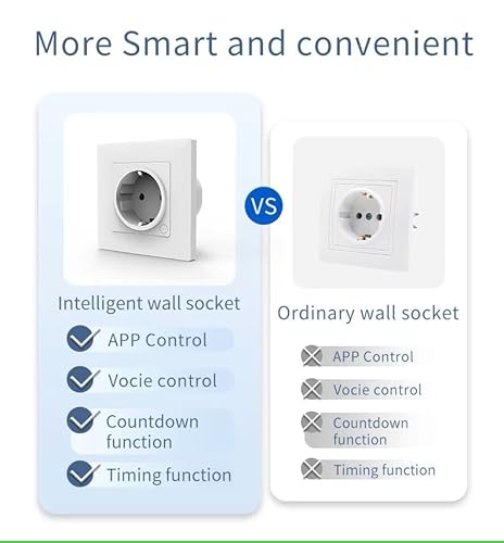 proAMEDEN Enchufe Inteligente WiFi 16A 2.4GHz Compacto, Monitor de Consumo, Control Horario y Parental, Compatible con Alexa y Google Home, App Tuya/Smart Life, Fácil Instalación, Temporizador 1/un - imagen 4