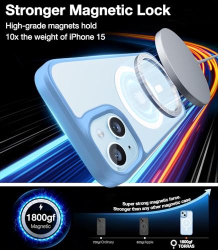 TORRAS Magnetic Designed for iPhone 15 Case iPhone 14 Case, Compatible with MagSafe, Military Grade Drop Tested, Shockproof Hard Back Soft Edge Slim Protective Case for iPhone 15, Blue — view 2