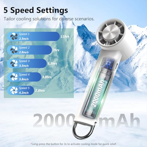 Minthouz Handheld Portable Turbo Fan with Ice Cooler, Rechargeable Personal Small Pocket Fans for Travel, Outdoor, Camping, Hiking - image 3