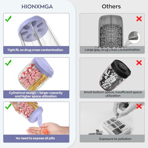 Image of Hionxmga Pill Dispenser with 7 Large Compartments, Pill Organizer for Travel, Supplement Organizer with Anti-Mixing Design, BPA-Free Pill Container with 20 Pcs Labels, Purple
