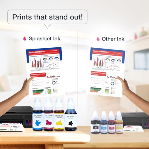 Image of Splashjet GI 790 Compatible Refill Ink for CN Pixma G2010, G2000, G1010, G1000, G3010, G3000, G4010, G4000 Printer - 790 Ink (135gm x Black) (70gm x C /M /Y) Bottle Set - 503465