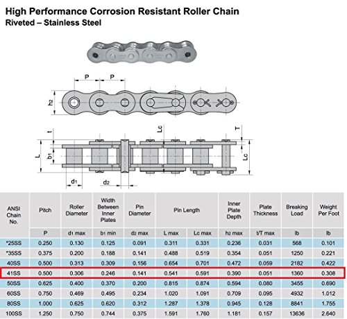 Jeremywell 41 Ss Stainless Steel Roller Chain 10 Feet With 1 Connecting Link #TOP1