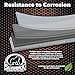 Silverback 1/2 oz Grey Steel Adhesive Tape Wheel Weights with EZ Peel Tape. Designed for The Professional Tire Dealer. Cars, Trucks, SUV's & Motorcycles. 10lb Roll .50 oz Grey Tape Weight
