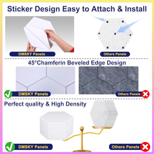 Image of 18 Pack Hexagon Acoustic Panels,12 inch X 10 inch X 0.4 inch High Density Sound Absorbing Panels Soundproof Wall Panels for Home Sound Proof Insulation Beveled Edge Studio Treatment Tiles (White) | High Density Soundproof Wall Panels For Home Sound proof Insulation Beveled Edge Studio Treatment Tiles (White)