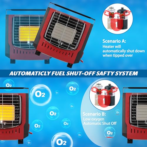 9000 BTU Portable Outdoor Heater