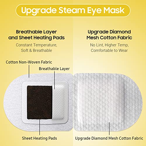 BeHoomi Steam Eye Mask, 10 Packs Heated Eye Mask, Self Heating Disposable SPA Warm Compress for Eyes Sleep Mask, Soothing Moist Heat Eye Masks, Travel Essentials & Relaxation Gifts - Image 5