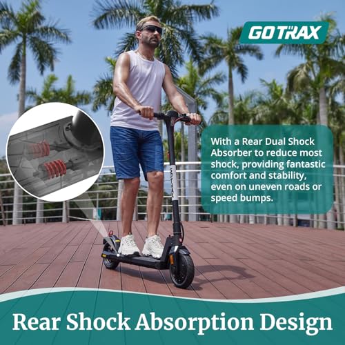 Gotrax APEX MAX Electric Scooter for Adults, Max 18 Mile and