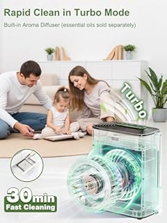 KNKA Air Purifiers for Home Large Room Bedroom Up to 1123 Ft² in 1 Hr, Washable Filters, AQI Display, Turbo Mode, Auto & Sleep Modes, HEPA Air Cleaner for Smoke, Dust, Pet Hair, Pollen (APH3000)