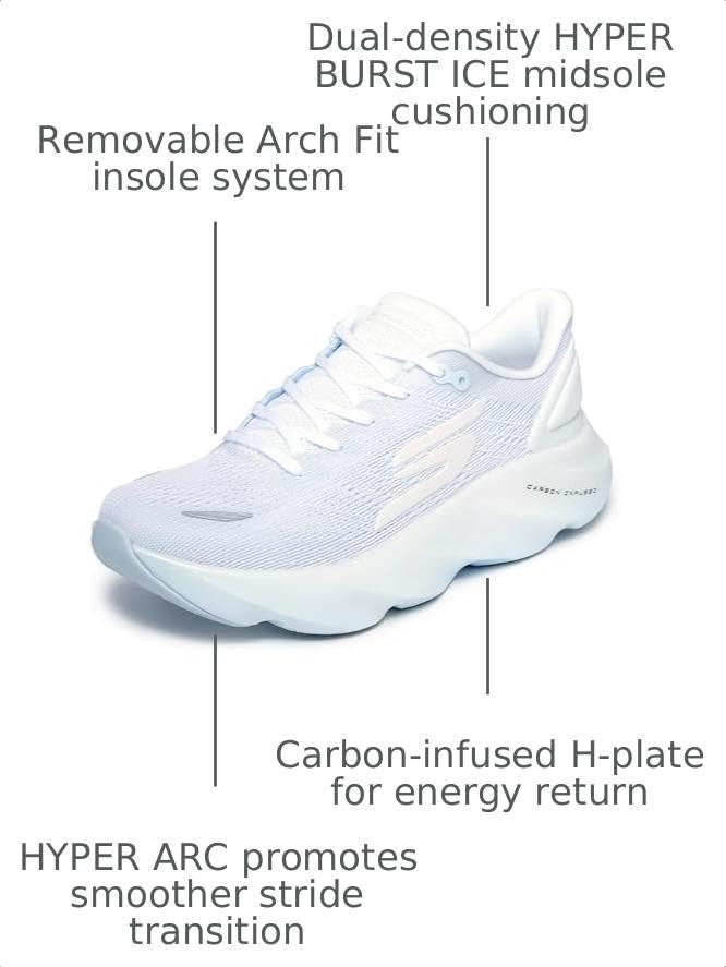Skechers Women's Aero Burst Running Shoe, White/Light Blue, 7 - image 3