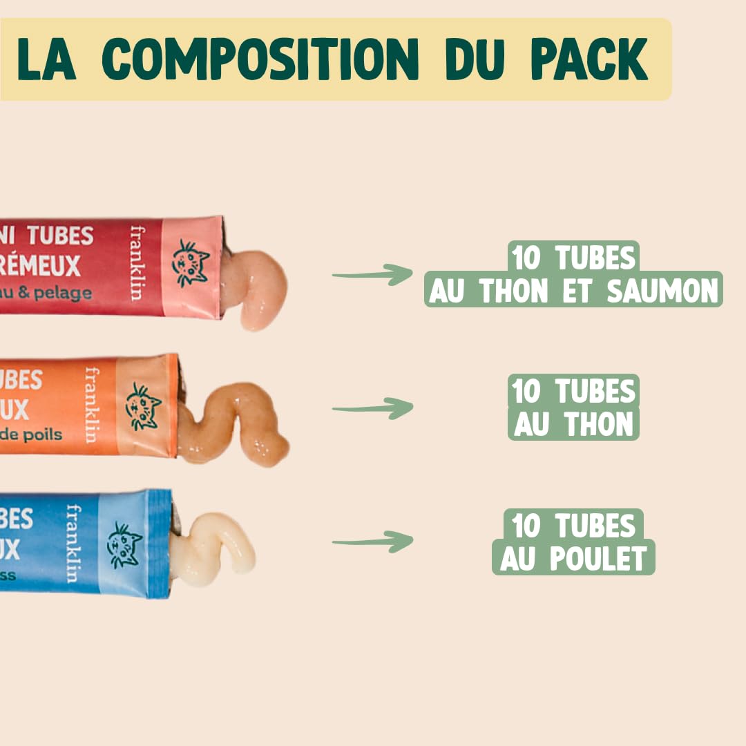 FRANKLIN – Tube Crémeux Chat – Multipack Creamy Snack – Saveurs Poulet, Thon, Saumon – Texture Crémeuse et Onctueuse – Ingrédients 100% Naturels – Faible en Calories – 30 Tubes x 15g