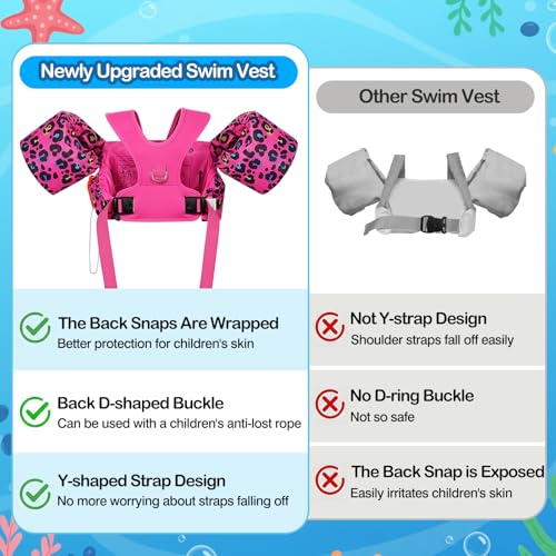 Image of MoKo Toddler Swim Vest for 20-30-50lbs, Kids Swim Arm Band