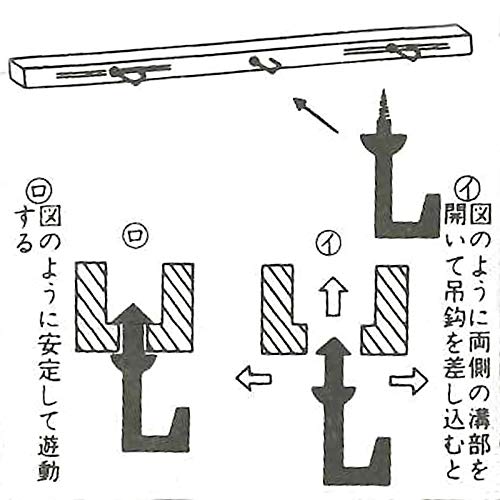 Amazon.co.jp: メイワパーツ 掛け軸フック 無双金具 1パック 3本