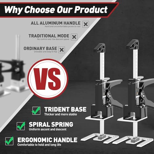 Save 50% on Labor Saving Arm Jack Handle 2 Pack with Code ZESOFN9V