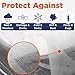 Mattress Bags for Moving, Twin Mattress Bag for Storage, Plastic Cover for Bed Storage & Disposal, Mattress Moving Bag Twin Size Protector XL - 39 x 100 x 14 inch
