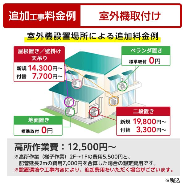 Amazon.co.jp: 【エアコン選びは当店にお任せ！】エアコン標準取付工事