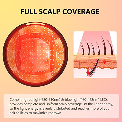 Ikeener Laser Hair Regrowth Cap (Fda Cleared), Red & Blue Light Hair Loss Treatment For Men And Women, Led Hats Full Scalp Coverage, For Thinning Hair & Balding #TOP5