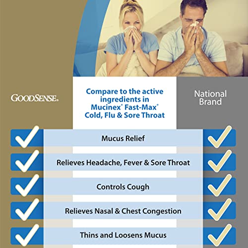 GoodSense Mucus Relief Cold, Flu & Sore Throat; Helps Relieve Common
