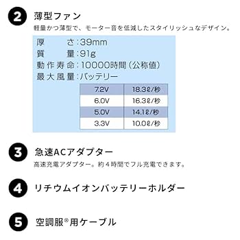 【定価2万程度】KIU 空調服 ファン＆バッテリーセット 黒 ブラック 冷却 楽天市場】《送料無料》【KiU公式】KiU × 空調服(R) スターター
