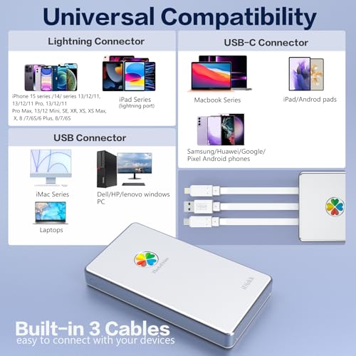 iDiskk 1TB 【App-le Certified for iPhone 15】 External Hard Drive for iPhone, iPad, MacBook,Compatible with iOS & Android, Store Photos, Videos, Music, Documents for All Devices - Image 5