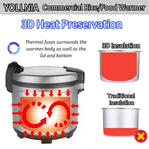 Commercial Electric Rice Warmer