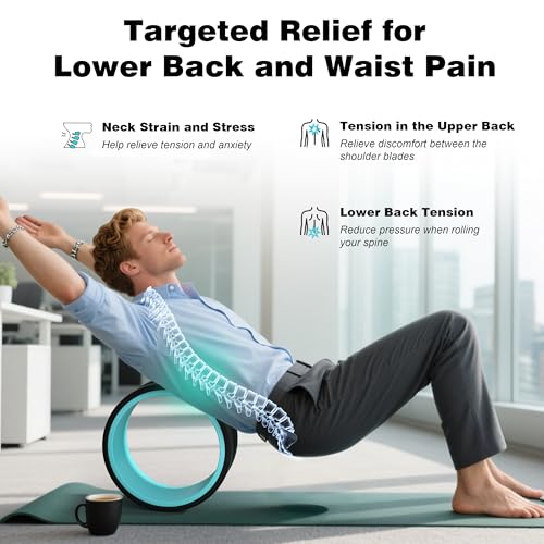 3 Pack Back Roller- Yoga Wheel for Back Pain Reliefn & Stretching, Back Wheel for Deep Tissue Massage, Foam Roller for Physical Therapy & Exercise - Image 4