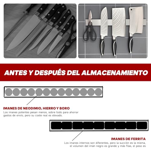 Encuentra la mejor selección de Porta utensilios magnéticos los preferidos por los clientes. 2 Imagen adicional