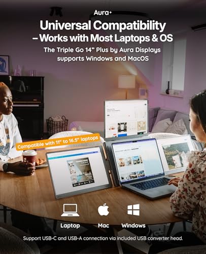 Image of Triple Go 14 inch Plus | Portable Monitor Extender