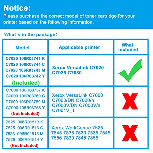 LCL Cartuccia di Toner Compatibile Versalink C7020...