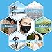 Dust Mask with 2 Filters Washable and Adjustable PM2.5 Mouth Cover Mask（ Black Mask）
